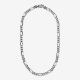 Necklace with Figaro Chain and Textured Carabiner